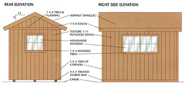 how to build a shed - myshedplans - plans