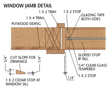 how to build a shed - myshedplans - plans