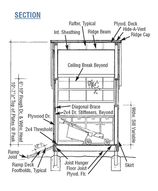 Blueprint for Building Shed