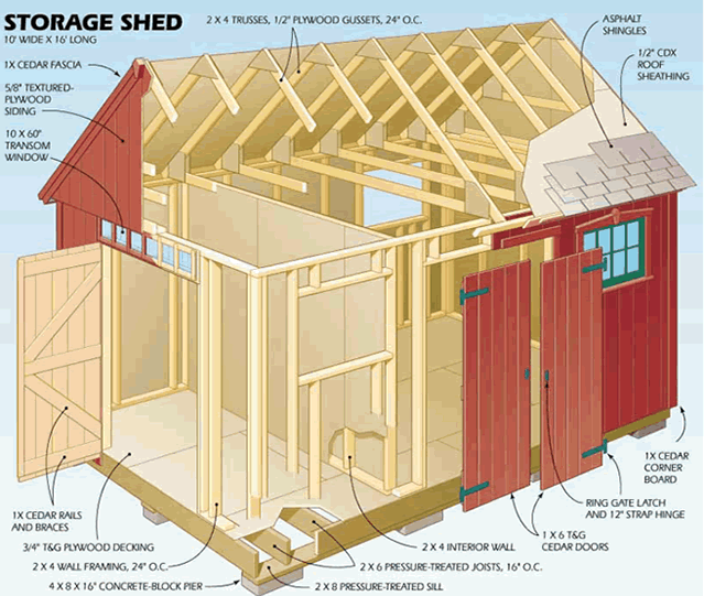 Free Storage Shed Plans 12 X 16