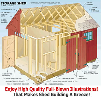 Small wood storage sheds for sale, tuff shed drawings