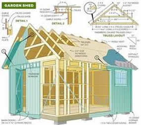 Shed Plans