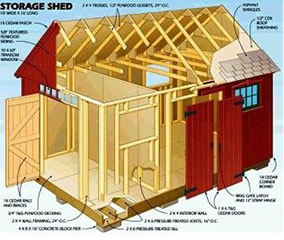 How to Build A Storage Shed - Do It Yourself