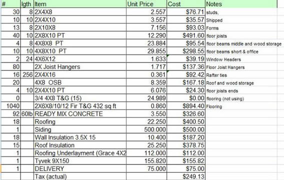 shed materials cutting lists