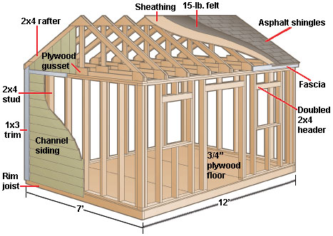 outdoor shed designs